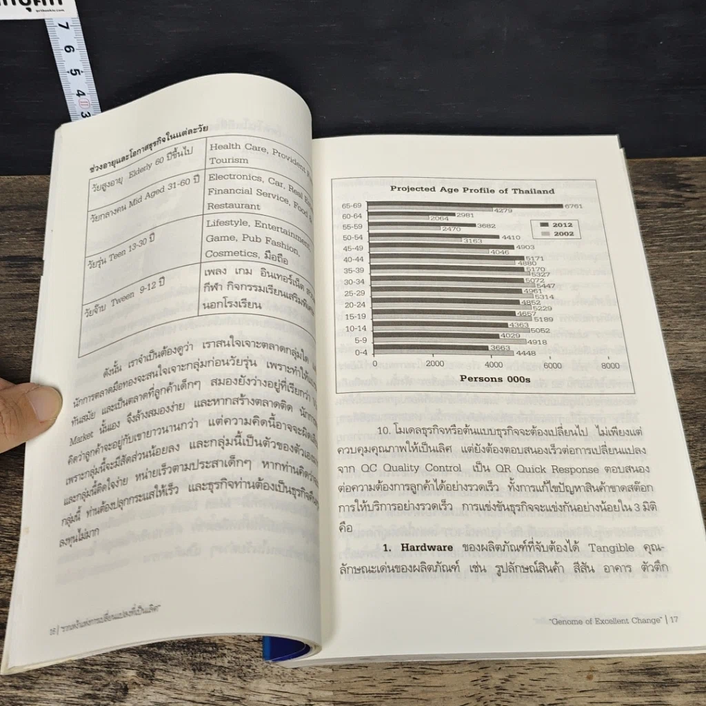 หนังสือ รากเหง้าแห่งการเปลี่ยนแปลงที่เป็นเลิศ รูปที่ 8