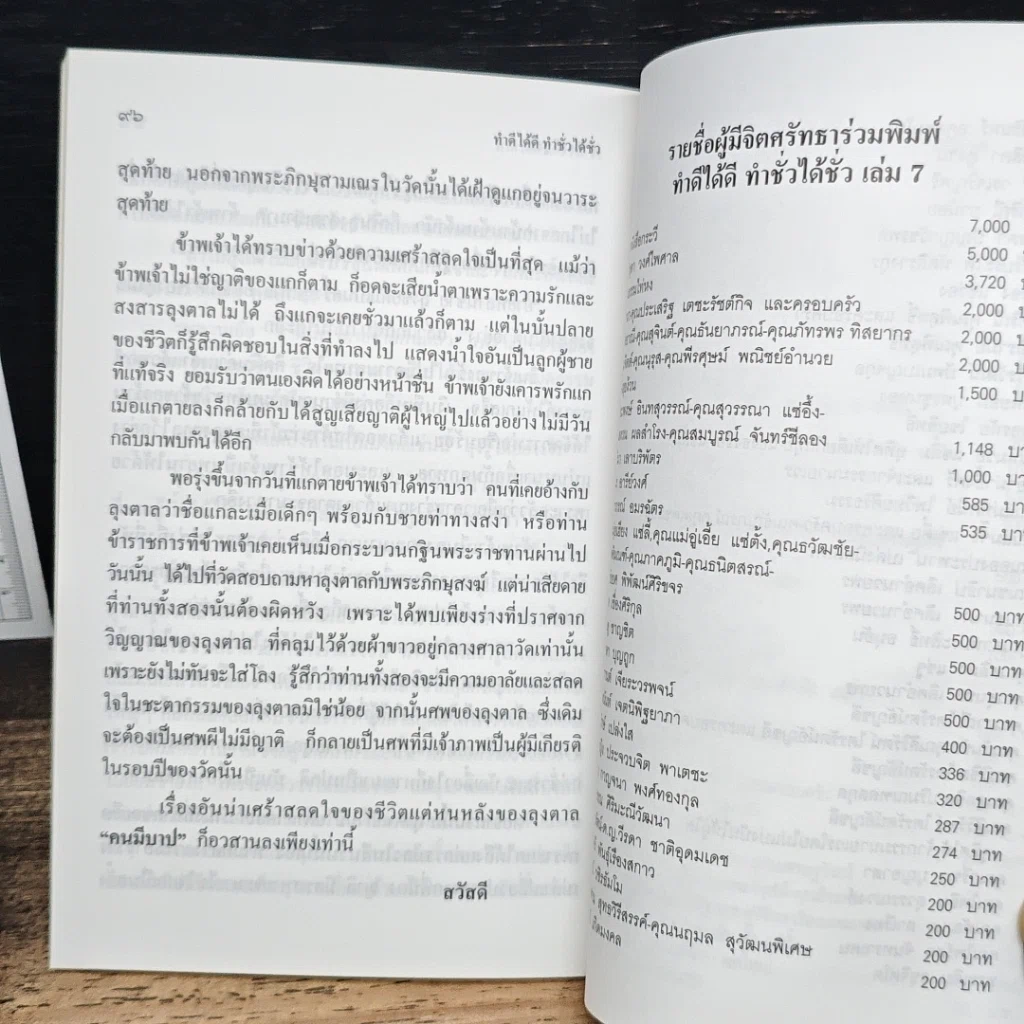 หนังสือ ทำดีได้ดี-ทำชั่วได้ชั่ว รูปที่ 7