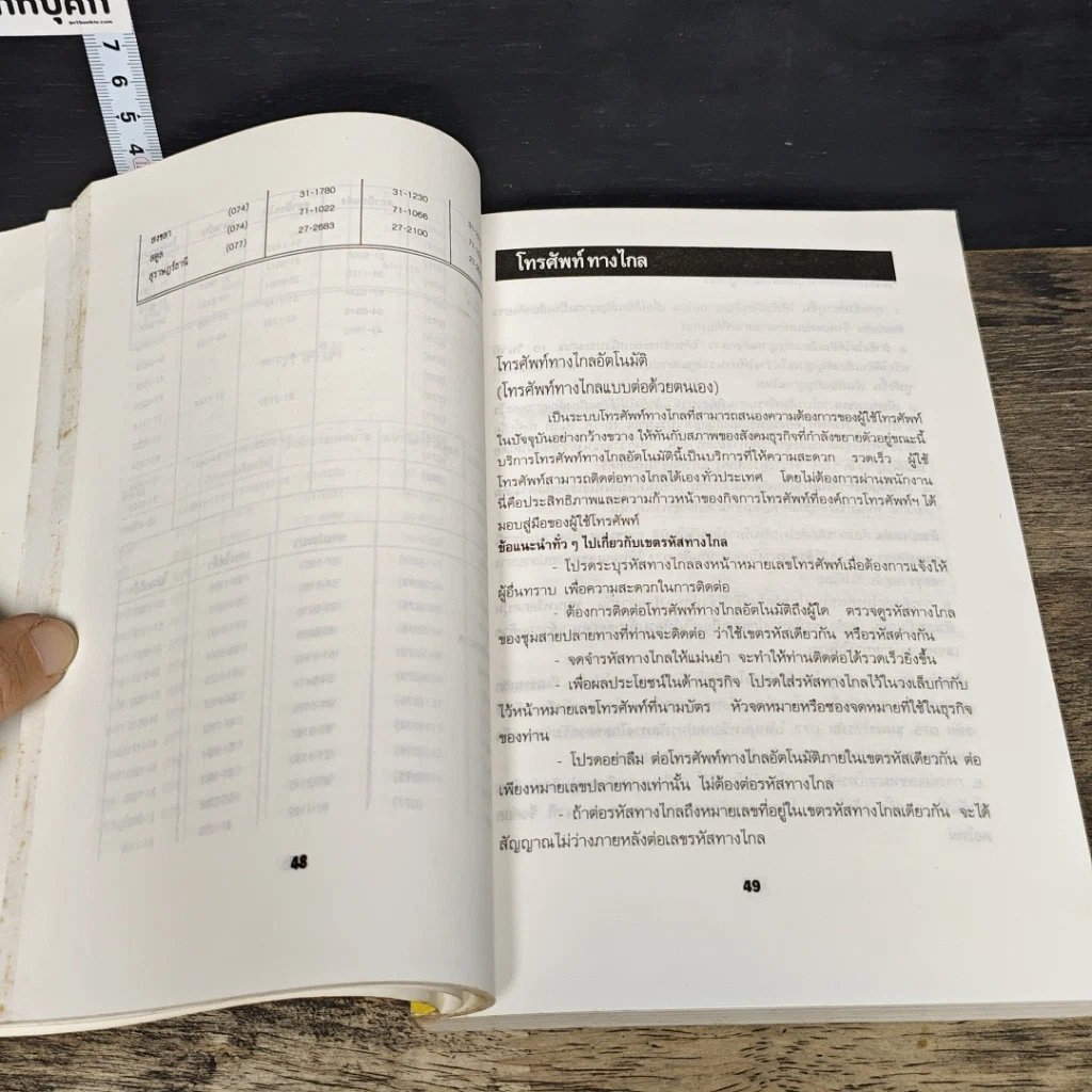 หนังสือ ปัจจัยที่ห้าของคนไทยวันนี้ รูปที่ 8