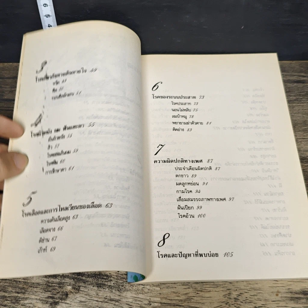 หนังสือ อโรคยา รูปที่ 8