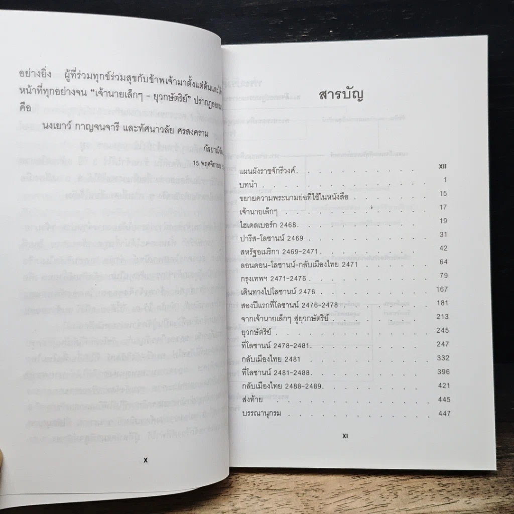 หนังสือ เจ้านายเล็กๆ ยุวกษัตริย์ รูปที่ 9