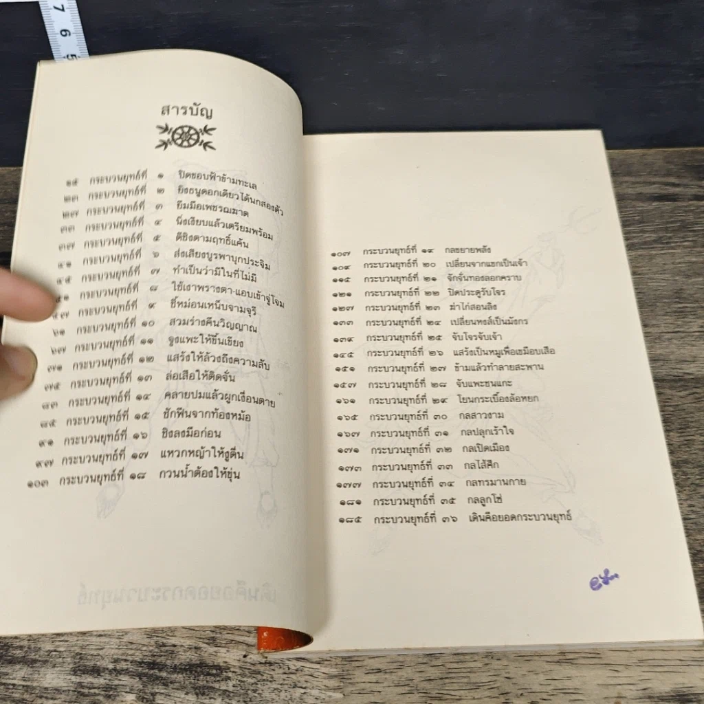 หนังสือ 36 กระบวนยุทธ์สู่ความสำเร็จ รูปที่ 7