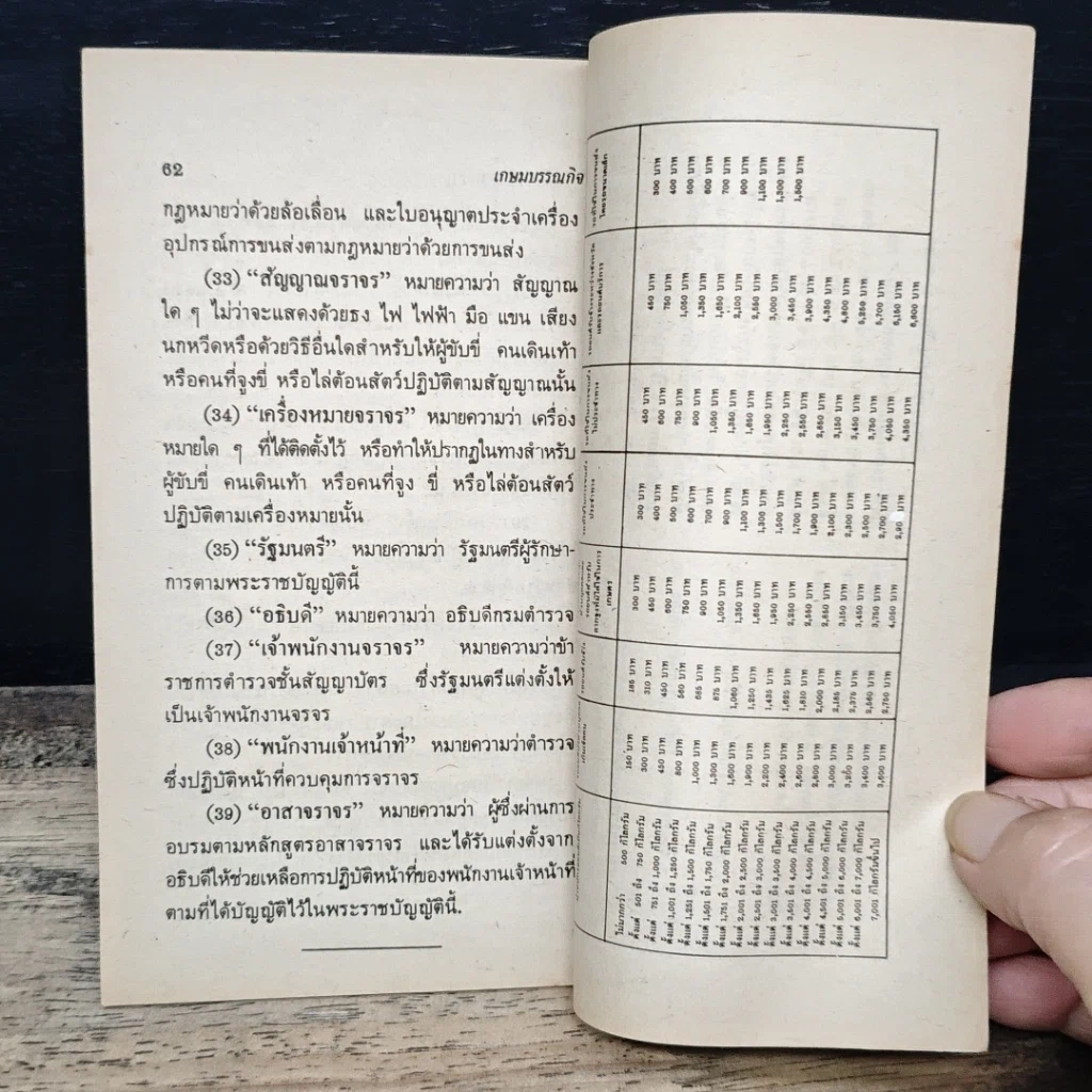 หนังสือ คู่มือการสอบกฎจราจร กรมการขนส่งทางบก รูปที่ 9