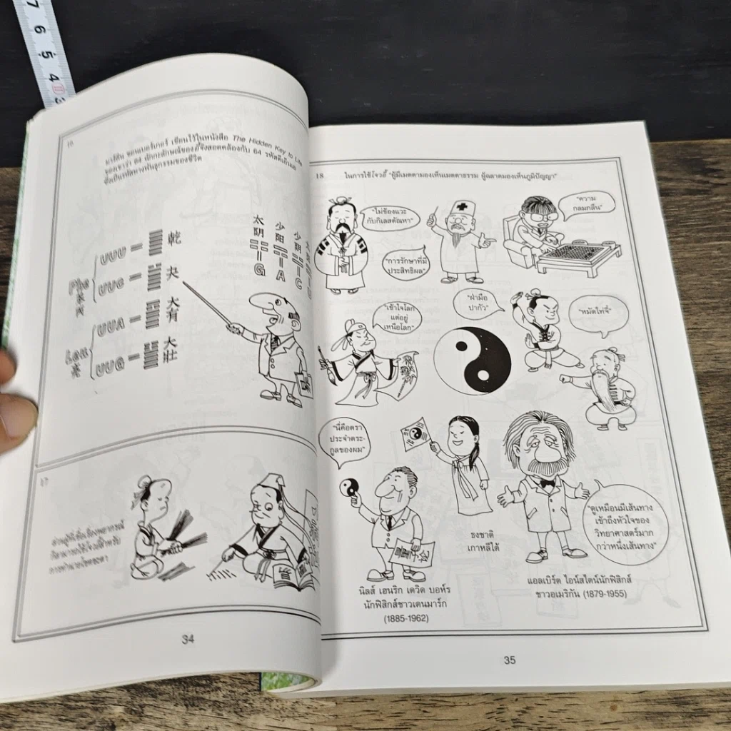 หนังสือ สนุกกับอี้จิง The I Ching รูปที่ 8