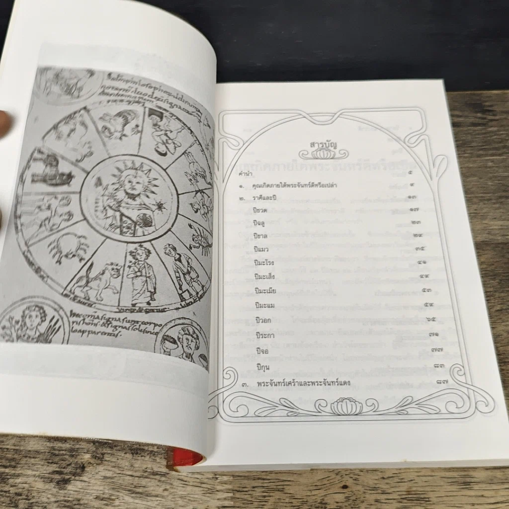 หนังสือ โหราศาสตร์จีน รูปที่ 7
