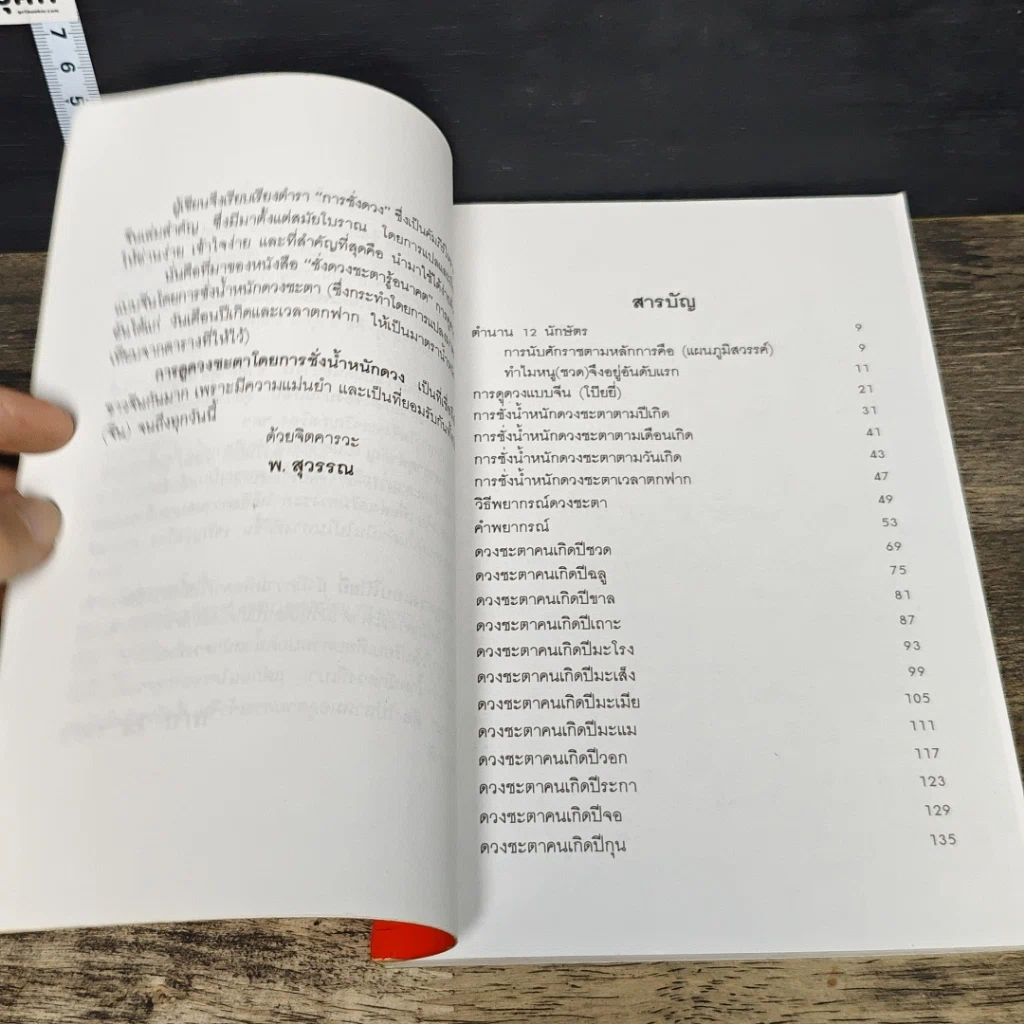 หนังสือ ชั่งดวงชะตารู้อนาคต รูปที่ 7