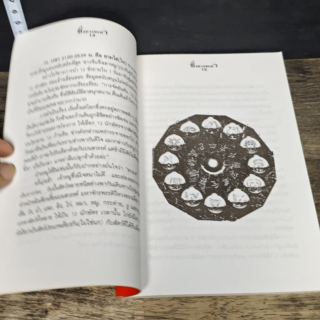 หนังสือ ชั่งดวงชะตารู้อนาคต รูปที่ 8
