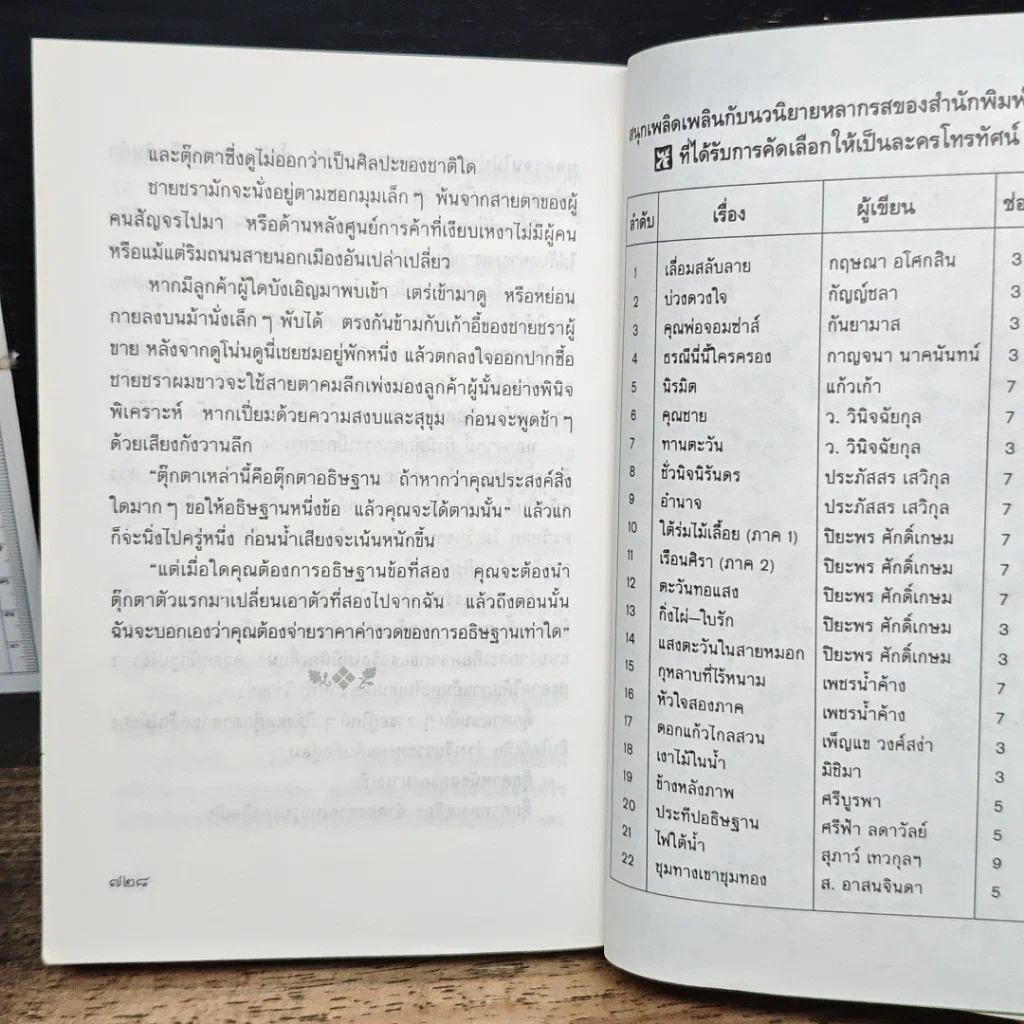 หนังสือ อธิษฐาน รูปที่ 8