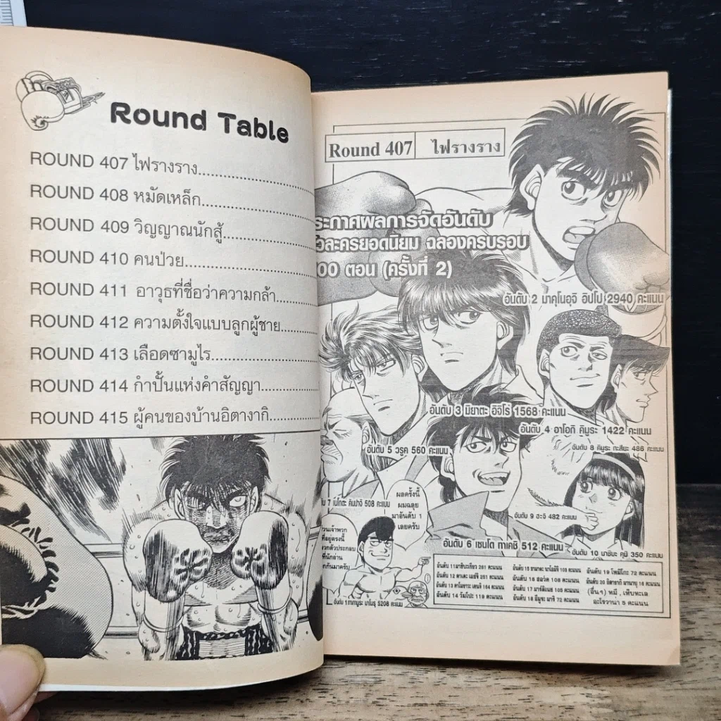 หนังสือ ก้าวแรกสู่สังเวียน เล่ม 46 รูปที่ 8