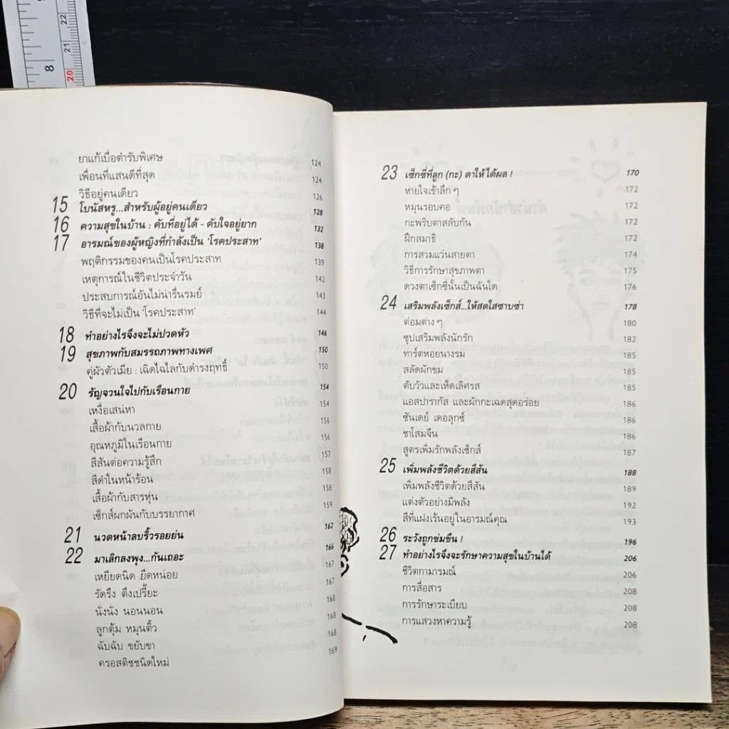 หนังสือ ชีวิตแบบผู้หญิงๆ รูปที่ 10
