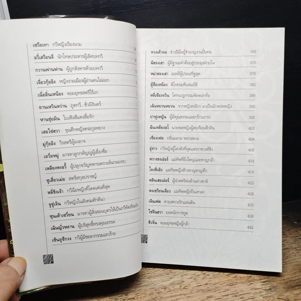 หนังสือ 100 ยอดหญิงแห่งประวัติศาสตร์จีน รูปที่ 9
