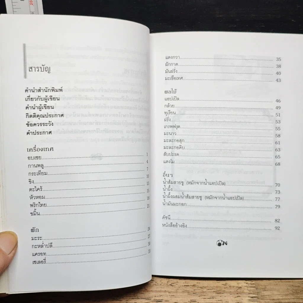 หนังสือ ยาใกล้ตัวคู่ครัวของคุณ รูปที่ 7