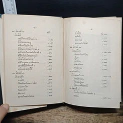 หนังสือ นิทานโบราณคดี รูปที่ 10
