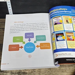 หนังสือ Make Money บวก Marketing เพื่อเป็น You TubeR แบบครบสูตร รูปที่ 10