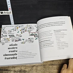 หนังสือ นวัตกรรมธุรกิจข้ามสายพันธุ์ รูปที่ 9