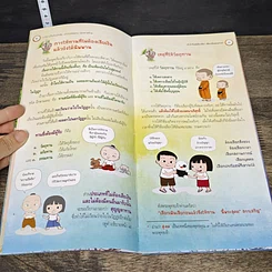 หนังสือ การให้ทานที่ไม่ต้องเสียเงิน แล้วยังได้นิพพาน รูปที่ 7