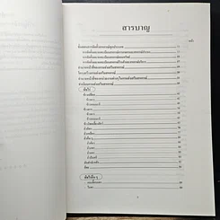 หนังสือ นามสงเคราะห์สหกรณ์ รูปที่ 7