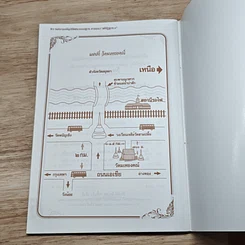 หนังสือ หลักการเจริญวิปัสสนากรรมฐาน ตามแนว "สติปัฏฐาน ๔" รูปที่ 9