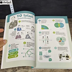 หนังสือ Sold Out เคล็ดลับการตลาดที่ทำให้ 'ขายดี' จนผลิตไม่ทัน รูปที่ 8