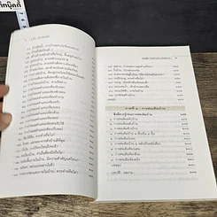 หนังสือ ฮวงจุ้ยการสร้างบ้าน ต่อเติมบ้าน รูปที่ 7