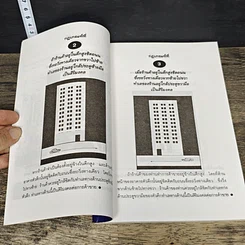 หนังสือ 120 กฎเกณฑ์ต้องห้ามและดีงามตามหลักฮวงจุ้ย สำหรับร้านอาหาร, ร้านค้า และสถานบริการ รูปที่ 7