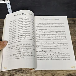 หนังสือ มงคลชีวิต คนปีจอ รูปที่ 8