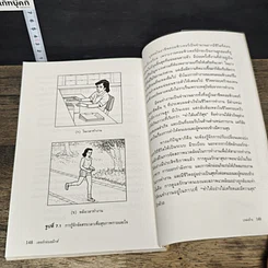 หนังสือ เออร์กอนอมิกส์ ศาสตร์เพื่อปรับสภาพแวดล้อมในการทำงานประจำวัน รูปที่ 11