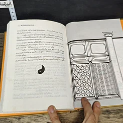 หนังสือ คู่มือศึกษาปรัชญาฮวงจุ้ย รูปที่ 8