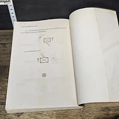 หนังสือ ฮวงจุ้ย ศาสตร์ศิลป์ว่าด้วยที่อยู่อาศัย รูปที่ 9