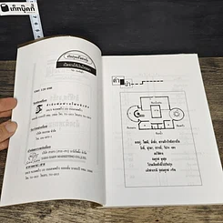 หนังสือ ปรับปรุงแก้ไข ฮวงจุ้ย เปิดทางให้เงินไหลมา รูปที่ 6