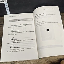 หนังสือ ฮวงจุ้ย ตกแต่งบ้านเพื่อโชคลาภ รูปที่ 9