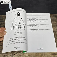 หนังสือ สร้างสรรค์ความมั่งคั่งตามหลักฮวงจุ้ย รูปที่ 8