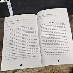 หนังสือ Pocket MBA Managerial Accounting การบัญชีบริหาร MA 3-2 รูปที่ 9