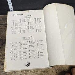 หนังสือ ฮวงจุ้ยสำหรับผู้จัดการ และนักธุรกิจ รูปที่ 9