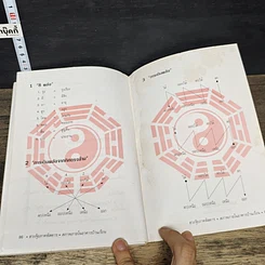 หนังสือ ฮวงจุ้ย ภาคพิสดาร สภาพภายในอาคารบ้านเรือน รูปที่ 9