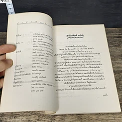หนังสือ อ่านคนให้เหมือนอ่านหนังสือ รูปที่ 6