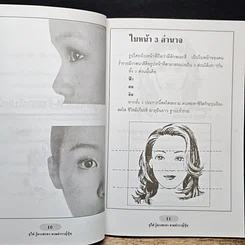 หนังสือ ดูไฝ รู้ดวงชะตา ตามตำรากญี่ปุ่น รูปที่ 9