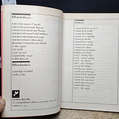 หนังสือ เรื่องของชายที่หญิงพึงรู้ เรียนรู้ผู้ชาย รูปที่ 7