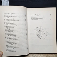 หนังสือ รู้ไว้ไม่เสียฟอร์ม รูปที่ 8
