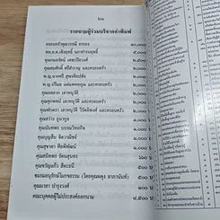 หนังสือ อุตสาหกรรมสัมมัตตา รูปที่ 8
