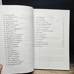หนังสือ รู้ไว้ไม่เสียฟอร์ม เล่ม 2 รูปที่ 8