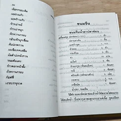 หนังสือ ตำรากับข้าวคาวหวาน 700 ชนิด รูปที่ 17