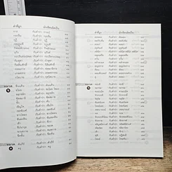 หนังสือ 280 คำไทยที่มักเขียนและใช้กันผิด รูปที่ 8