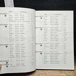 หนังสือ 280 คำไทยที่มักเขียนและใช้กันผิด รูปที่ 9
