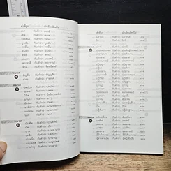 หนังสือ 280 คำไทยที่มักเขียนและใช้กันผิด รูปที่ 10