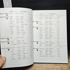 หนังสือ 280 คำไทยที่มักเขียนและใช้กันผิด รูปที่ 11