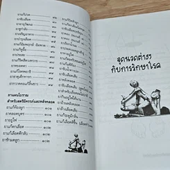หนังสือ ตำรับนวด ตำรายารักษาโรค วัดโพธิ์ รูปที่ 7