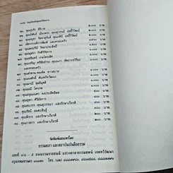 หนังสือ เหตุเกิดหลังพุทธปรินิพพาน รูปที่ 8