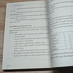 หนังสือ 33 เส้นทางสร้างสุขภาพ รูปที่ 9