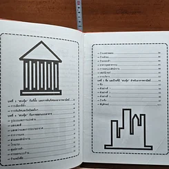 หนังสือ ฮวงจุ้ยสำหรับธุรกิจและการค้า รูปที่ 7